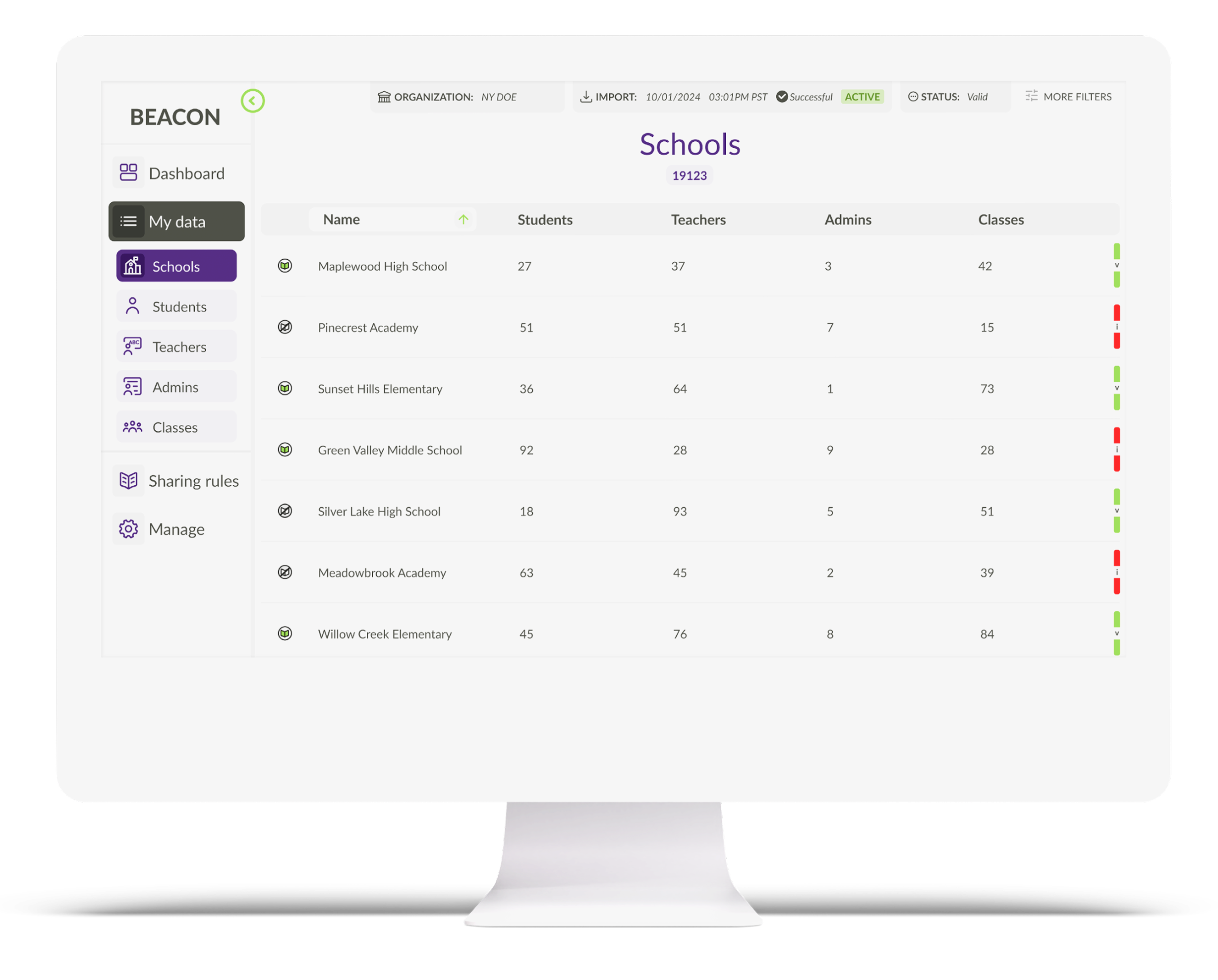 Beacon dashboard interface on a desktop display