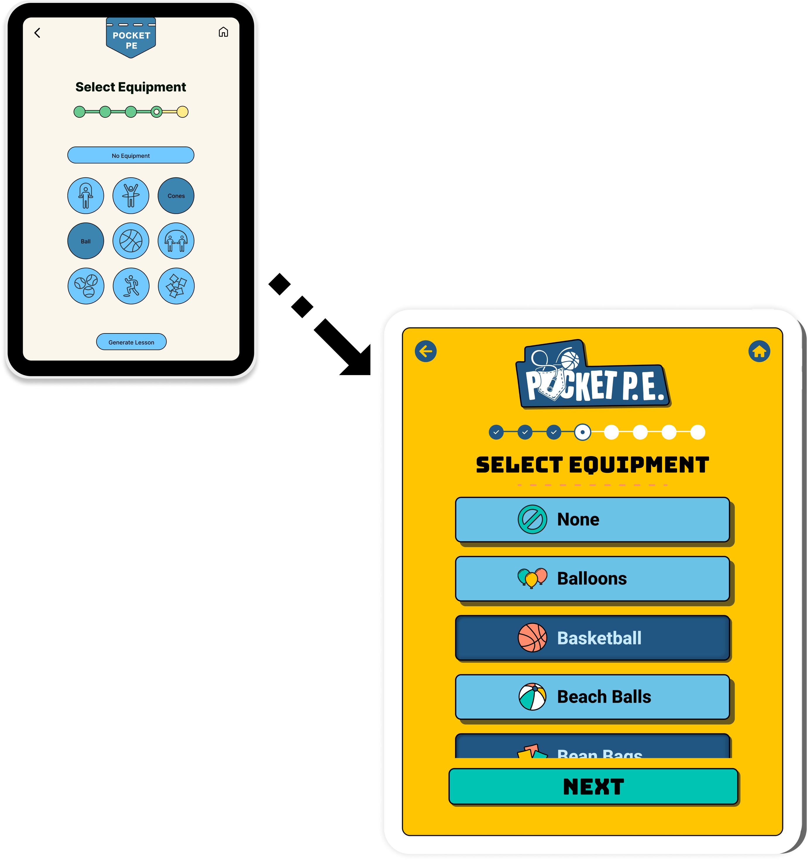 MVP to market-ready solution