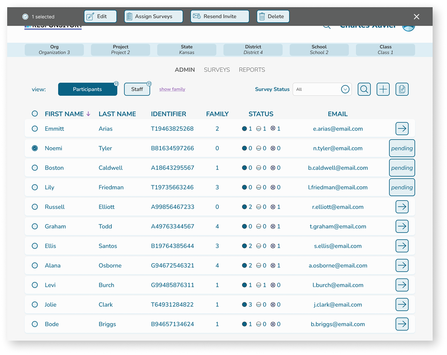 SDI participants list screen