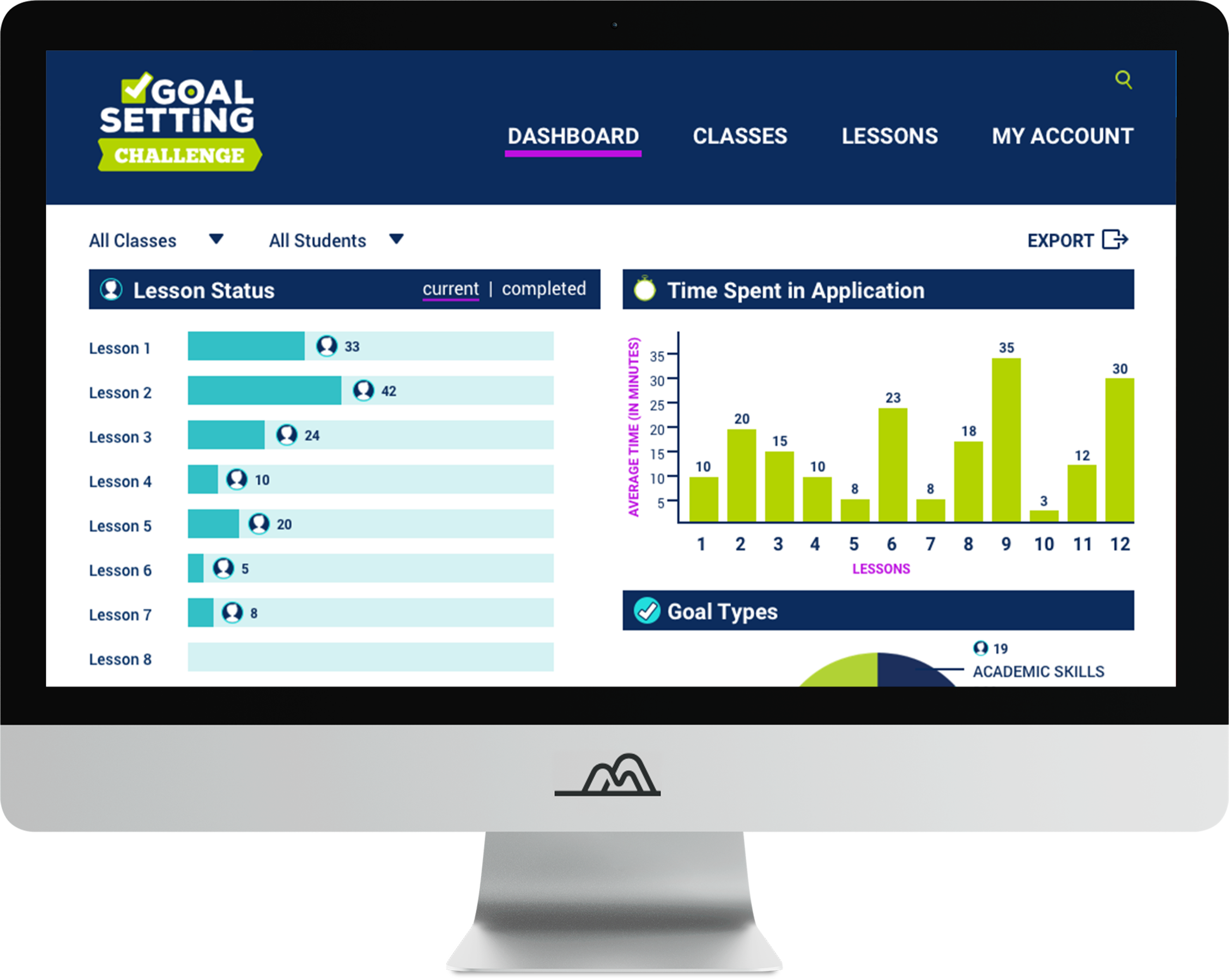 GSC_iMac_teacherdashboard