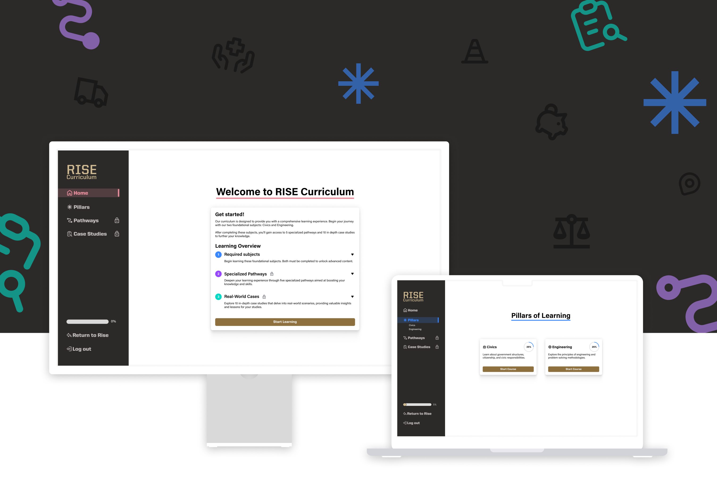 RISE Curriculum