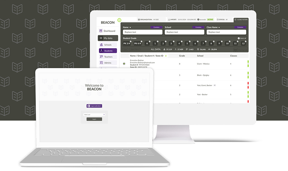 Beacon case study thumbnail